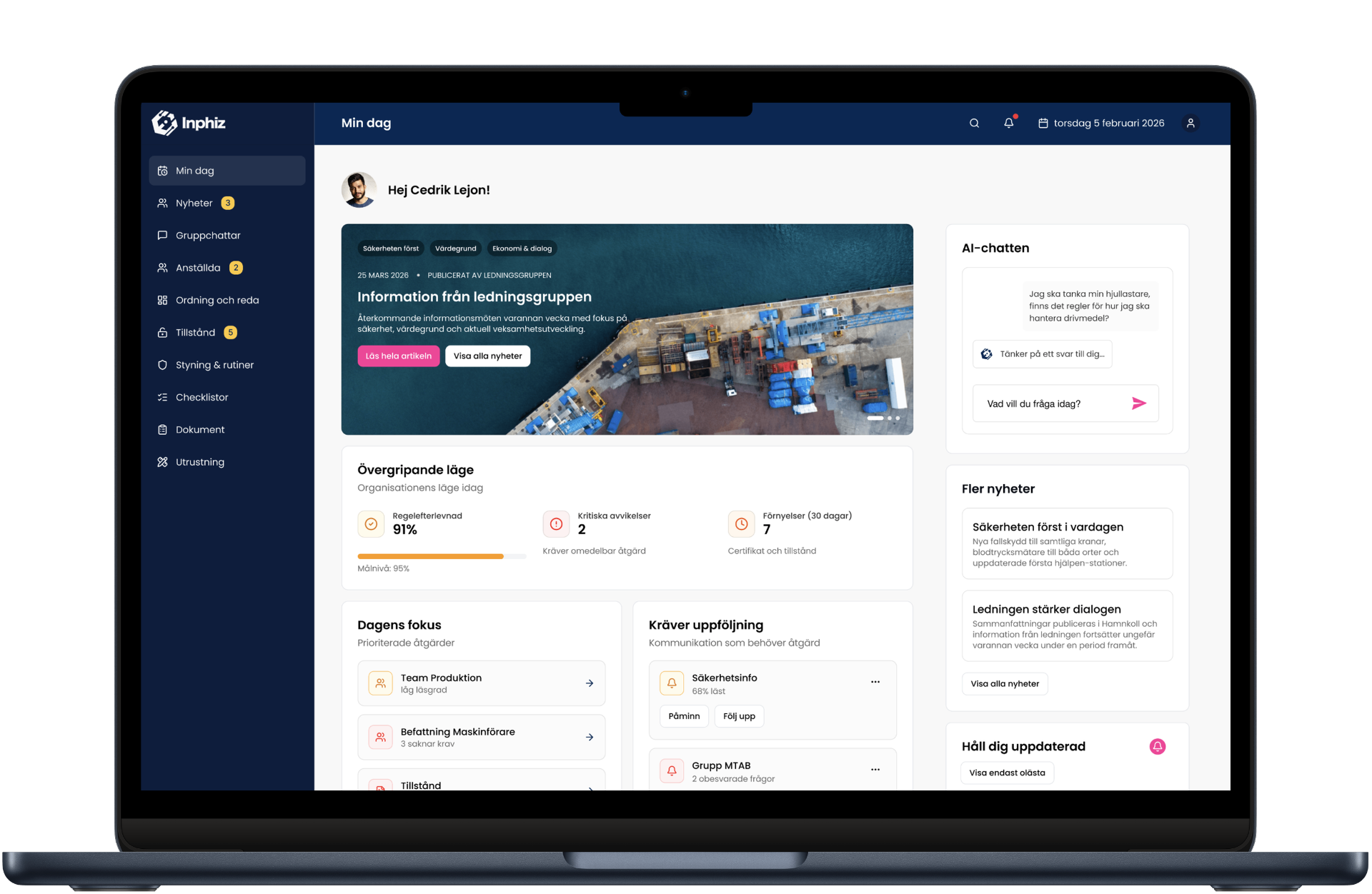The Inphiz dashboard showing live compliance status, renewals and AI assistant